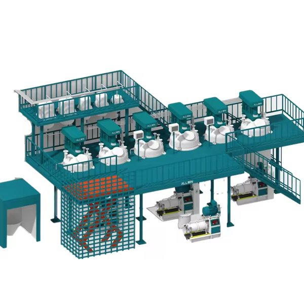 Custom Integrated Intelligent Production Line Solution